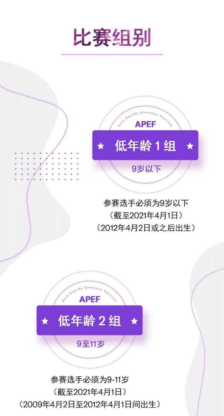 APEF | 万众瞩目，2021狗万亚太地区双排键大赛正式启动!